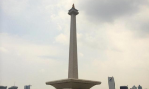 Contoh Descriptive Text ”Kota Jakarta” dalam Bahasa Inggris dan Artinya